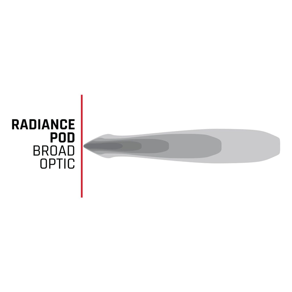 Radiance Plus Pod RGBW Pair RIGID Industries
