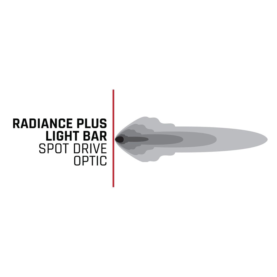Radiance Plus 30 Inch RGBW Light Bar RIGID Industries