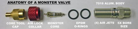 Powertank Monster Valve